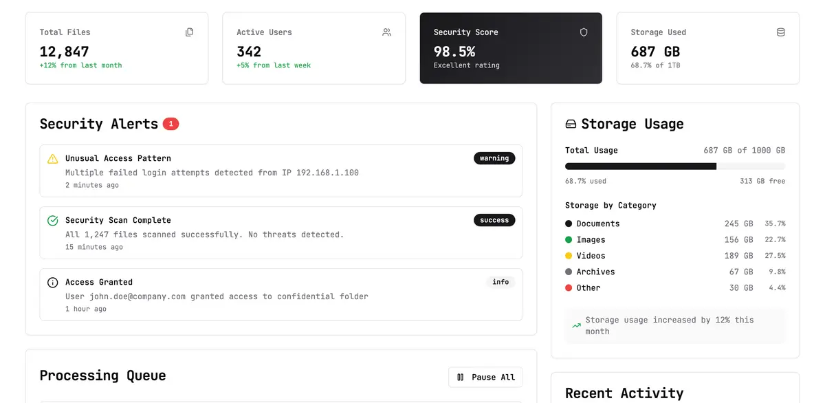 FUTURE-PROOF YOUR FAMILY ENTERPRISE